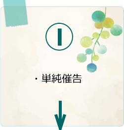 単純催告