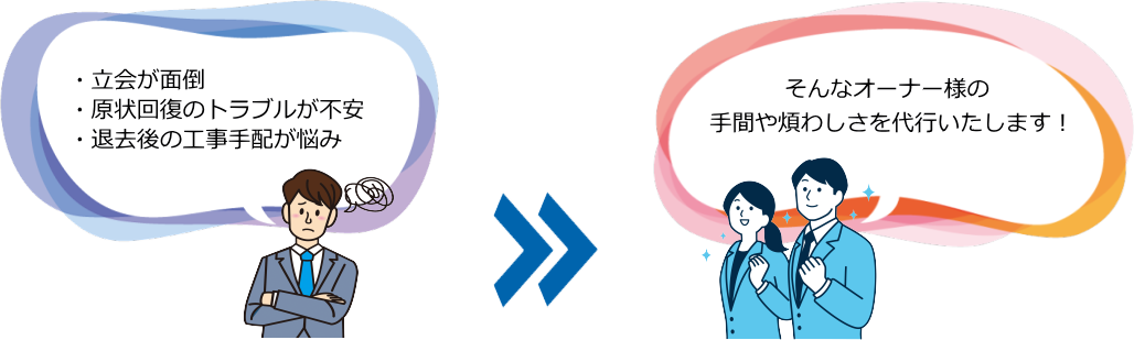 立会が面倒・原状回復のトラブルが不安・退去後の工事手配が悩み　そんなオーナー様の手間や煩わしさを代行いたします！