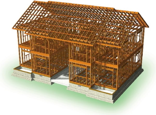 2×4工法骨組
