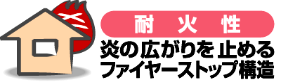 耐火性