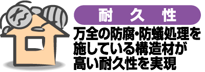 耐久性