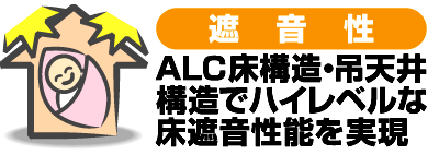遮音性